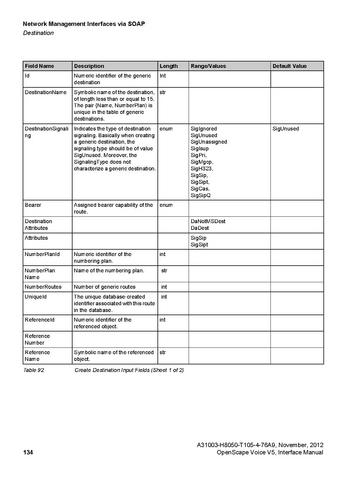File:OpenScape Voice V5, SOAP-XML Interface Manual.pdf