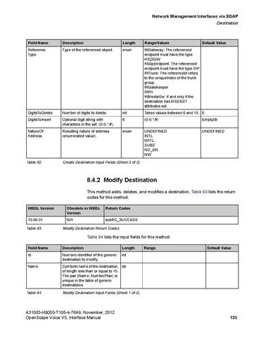File:OpenScape Voice V5, SOAP-XML Interface Manual.pdf