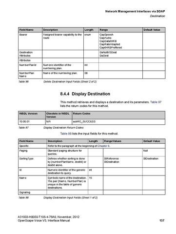 File:OpenScape Voice V5, SOAP-XML Interface Manual.pdf