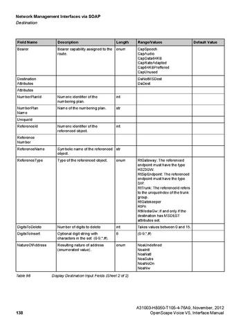 File:OpenScape Voice V5, SOAP-XML Interface Manual.pdf