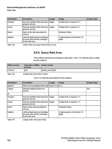 File:OpenScape Voice V5, SOAP-XML Interface Manual.pdf