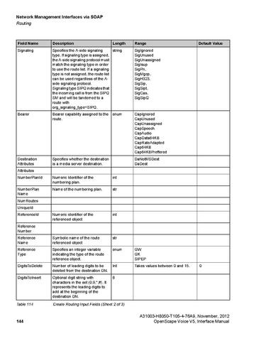 File:OpenScape Voice V5, SOAP-XML Interface Manual.pdf