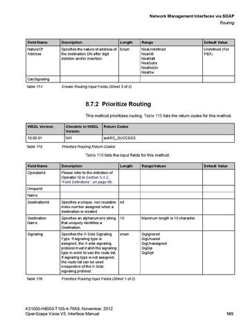 File:OpenScape Voice V5, SOAP-XML Interface Manual.pdf