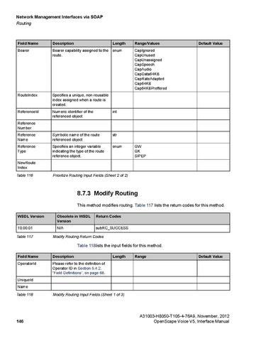 File:OpenScape Voice V5, SOAP-XML Interface Manual.pdf