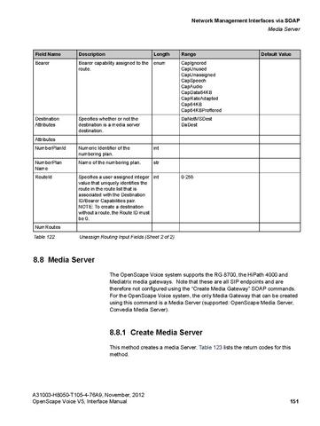 File:OpenScape Voice V5, SOAP-XML Interface Manual.pdf