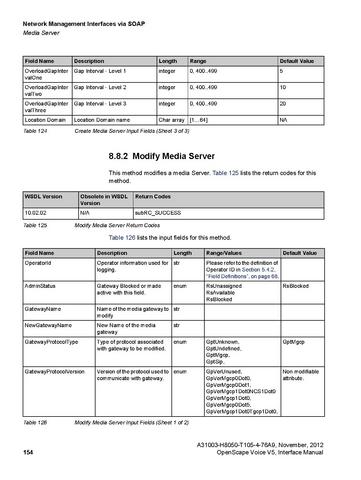 File:OpenScape Voice V5, SOAP-XML Interface Manual.pdf