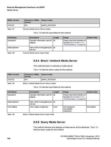 File:OpenScape Voice V5, SOAP-XML Interface Manual.pdf