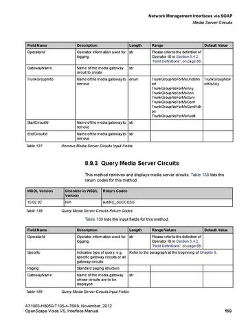 File:OpenScape Voice V5, SOAP-XML Interface Manual.pdf