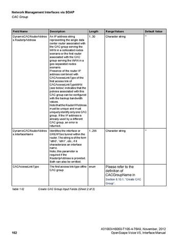 File:OpenScape Voice V5, SOAP-XML Interface Manual.pdf