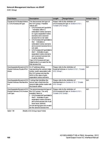 File:OpenScape Voice V5, SOAP-XML Interface Manual.pdf