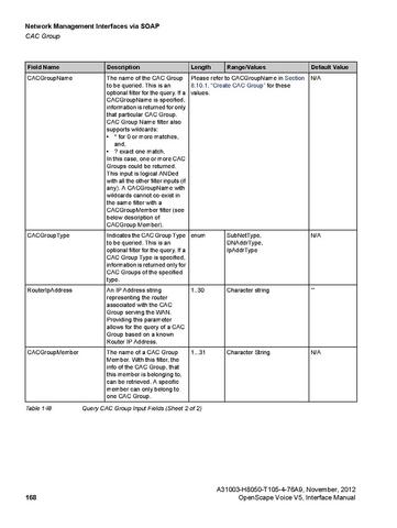 File:OpenScape Voice V5, SOAP-XML Interface Manual.pdf