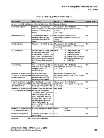 File:OpenScape Voice V5, SOAP-XML Interface Manual.pdf