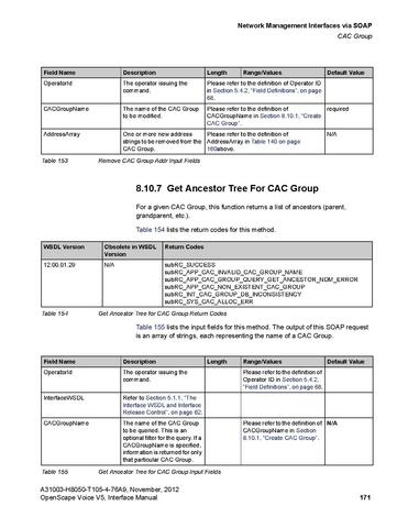 File:OpenScape Voice V5, SOAP-XML Interface Manual.pdf