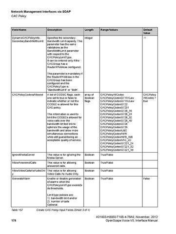 File:OpenScape Voice V5, SOAP-XML Interface Manual.pdf