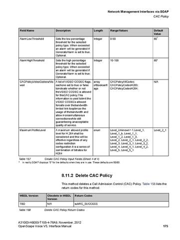 File:OpenScape Voice V5, SOAP-XML Interface Manual.pdf