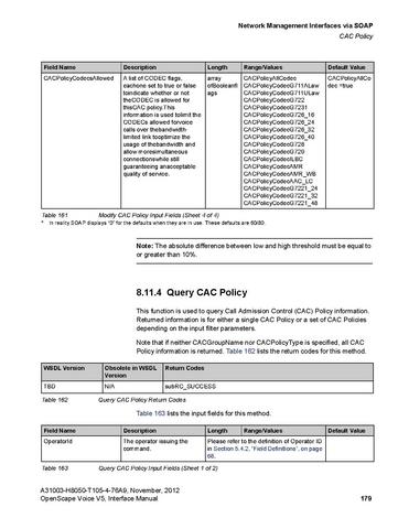 File:OpenScape Voice V5, SOAP-XML Interface Manual.pdf