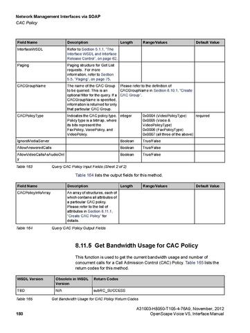 File:OpenScape Voice V5, SOAP-XML Interface Manual.pdf