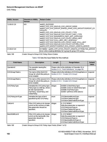File:OpenScape Voice V5, SOAP-XML Interface Manual.pdf
