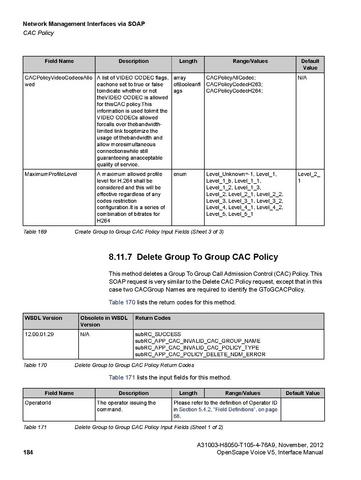 File:OpenScape Voice V5, SOAP-XML Interface Manual.pdf