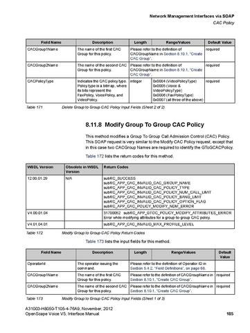 File:OpenScape Voice V5, SOAP-XML Interface Manual.pdf