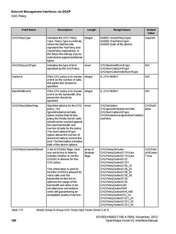 File:OpenScape Voice V5, SOAP-XML Interface Manual.pdf