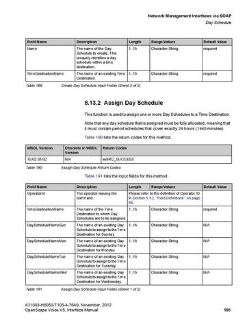 File:OpenScape Voice V5, SOAP-XML Interface Manual.pdf