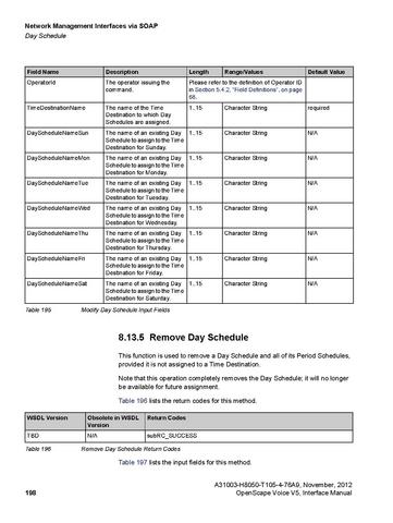 File:OpenScape Voice V5, SOAP-XML Interface Manual.pdf