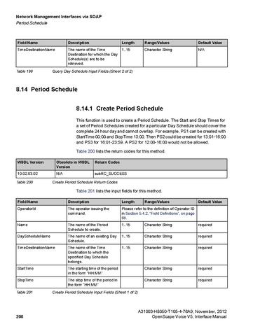 File:OpenScape Voice V5, SOAP-XML Interface Manual.pdf