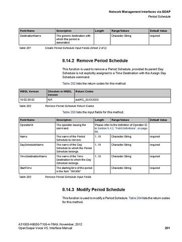 File:OpenScape Voice V5, SOAP-XML Interface Manual.pdf