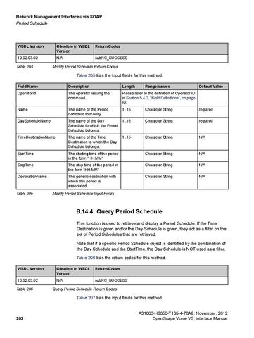 File:OpenScape Voice V5, SOAP-XML Interface Manual.pdf