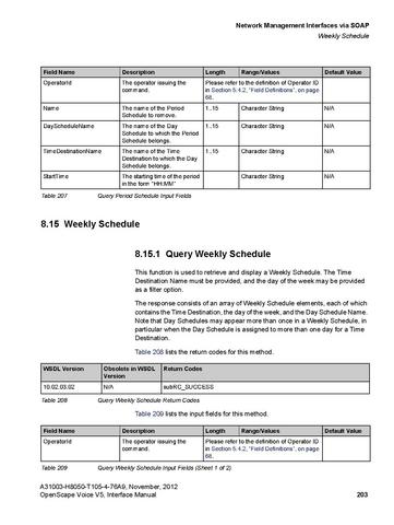 File:OpenScape Voice V5, SOAP-XML Interface Manual.pdf