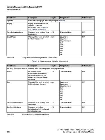 File:OpenScape Voice V5, SOAP-XML Interface Manual.pdf