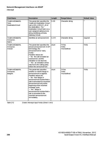 File:OpenScape Voice V5, SOAP-XML Interface Manual.pdf