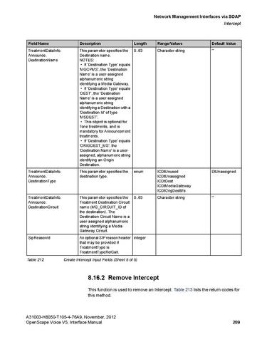 File:OpenScape Voice V5, SOAP-XML Interface Manual.pdf