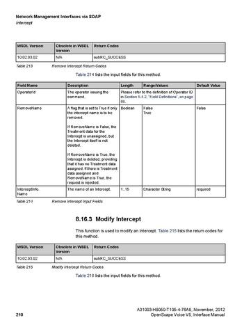 File:OpenScape Voice V5, SOAP-XML Interface Manual.pdf
