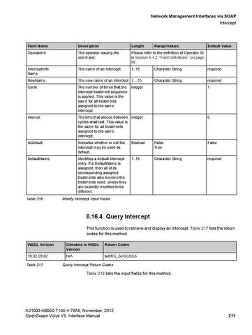 File:OpenScape Voice V5, SOAP-XML Interface Manual.pdf