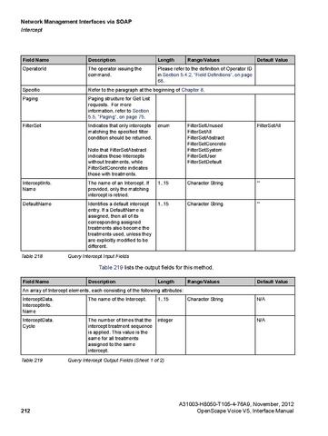 File:OpenScape Voice V5, SOAP-XML Interface Manual.pdf
