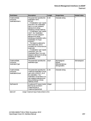File:OpenScape Voice V5, SOAP-XML Interface Manual.pdf