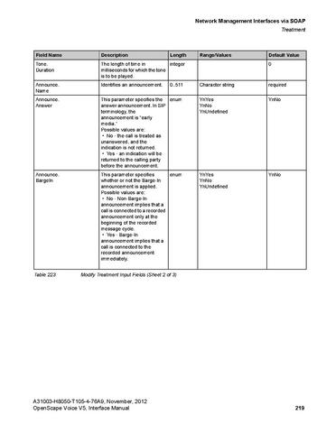 File:OpenScape Voice V5, SOAP-XML Interface Manual.pdf