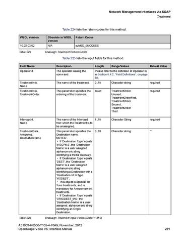 File:OpenScape Voice V5, SOAP-XML Interface Manual.pdf