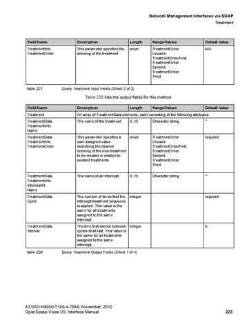 File:OpenScape Voice V5, SOAP-XML Interface Manual.pdf