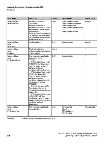 File:OpenScape Voice V5, SOAP-XML Interface Manual.pdf