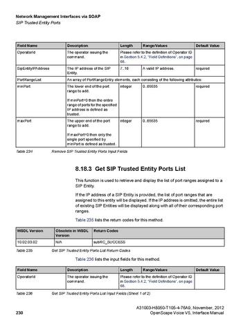 File:OpenScape Voice V5, SOAP-XML Interface Manual.pdf
