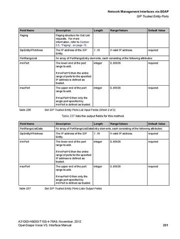 File:OpenScape Voice V5, SOAP-XML Interface Manual.pdf