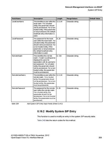 File:OpenScape Voice V5, SOAP-XML Interface Manual.pdf