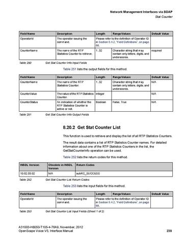 File:OpenScape Voice V5, SOAP-XML Interface Manual.pdf