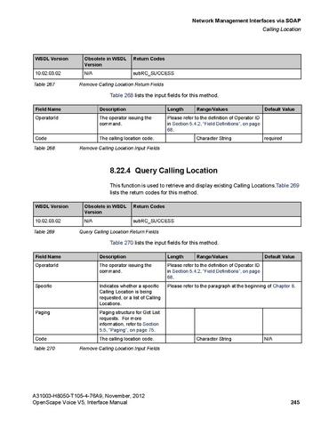 File:OpenScape Voice V5, SOAP-XML Interface Manual.pdf
