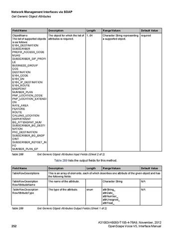File:OpenScape Voice V5, SOAP-XML Interface Manual.pdf