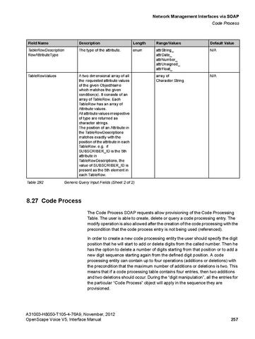 File:OpenScape Voice V5, SOAP-XML Interface Manual.pdf