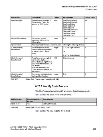 File:OpenScape Voice V5, SOAP-XML Interface Manual.pdf